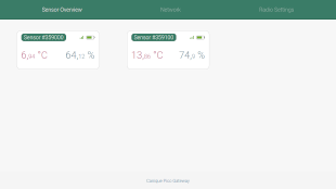 Canique Pico Gateway Sensor Overview